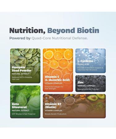 Hair Nutrition Supplement with Biotin Vitamins Minerals Amino Acids & DHT Blockers for Hair Growth Nourishment Strengthens & Reduces Hair Fall for Men & Women - 30 Veg Capsules - Buy Online on GoSupps.com