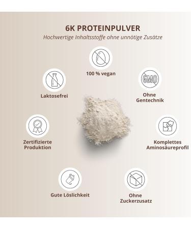 Nutri+ Coconut Protein Shake 2kg - 83% Protein Lactose-Free 6k Protein Powder 2 Pack - Buy Online on GoSupps.com