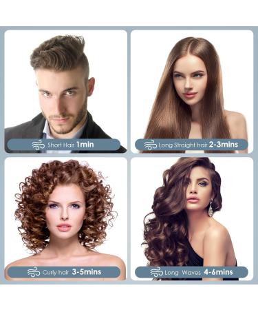 1500W Ionic Hair Dryer for Curly Hair | High Speed Low Noise 3 Attachments | Gold Metallic Blow Dryer - Buy Online on GoSupps.com