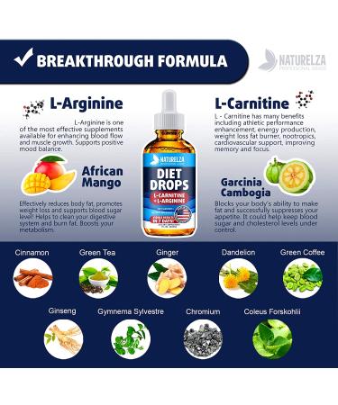 Naturelza Weight Loss Drops 30 ML - Boost Metabolism & Suppress Appetite - Buy Online on GoSupps.com
