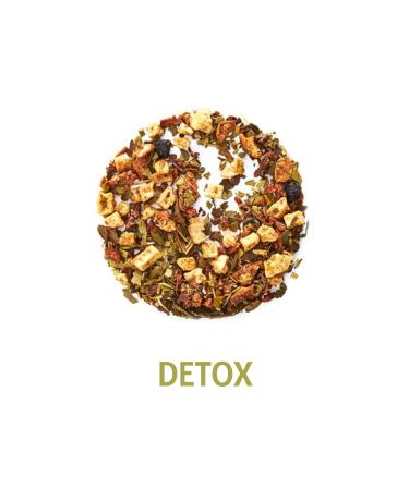 Mim and More Detox Kit Triple Set - Buy Online on GoSupps.com