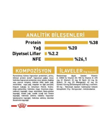 Royal Canin Kitten British Shorthair Kitten Cat Food 2 Kg - Buy Online on GoSupps.com