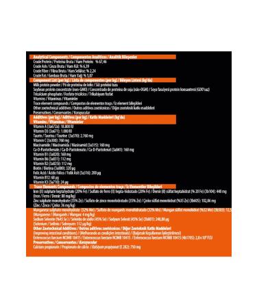 Bio PetActive Bulky Power - Muscle Builder for Dogs - Buy Online on GoSupps.com