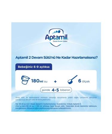 Aptamil Nutricia 800gr Follow-On Milk No:2 (6-9 Months) (Set of 2) - Buy Online on GoSupps.com