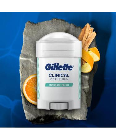 Gillette Antiperspirant Deodorant for Men - 1.7 Oz. - Buy Online on GoSupps.com