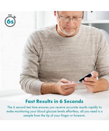 CMI Health Smartest Persona II Blood Glucose Test Strips - 50 Strip Pack for Diabetes Monitoring - Buy Online on GoSupps.com