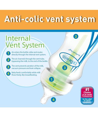 Buy Dr. Brown's Natural Flow Anti-Colic Wide-Neck Glass Baby Bottles - 9 oz 2-Pack with Slow Suction Cup - International Shipping Available - Buy Online on GoSupps.com