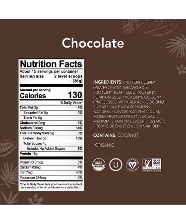 Organic Chocolate Plant-Based Protein Powder with MCT Oil | 19 oz | Vegan, Keto-Friendly, Gluten-Free, Non-GMO | Soy, Dairy & Stevia Free | 15 Shakes | Only 4g Sugar - Buy Online on GoSupps.com