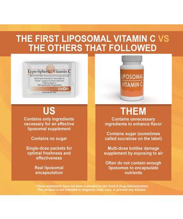 Lypo-Spheric Vitamin C 1000 - 30 Pack | Boost Immunity & Antioxidants - Buy Online on GoSupps.com