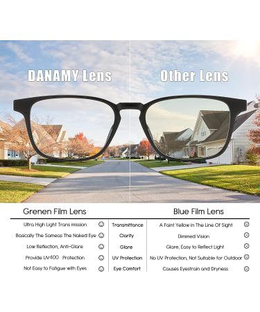 Blue Light Blocking Glasses for Men & Women - Fashion Nerd Eyeglasses - Relieve Eye Strain - Pack of 2 - Buy Online on GoSupps.com