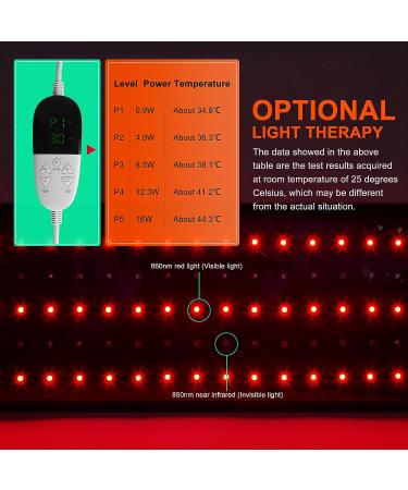 USUIE Red Light Therapy Belt - Infrared Wrap Device for Muscle Pain Relief - Women's Gift - Buy Online on GoSupps.com