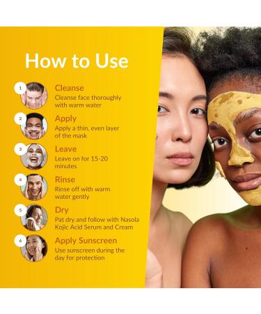 Kojic Acid Turmeric Clay Mask - Brightening & Exfoliating | 4.23 Oz - Shop Internationally - Buy Online on GoSupps.com