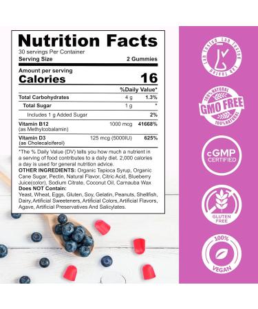 NEVISS Sugar-Free CoQ10-250mg Filled Gummies 60Cts + Vegan Vitamin D3 5000IU & Methyl B12 1000mcg Gummies 120Cts - Buy Online on GoSupps.com