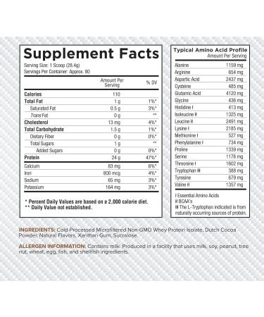 Core Nutritionals ISO Whey Protein Isolate - 100% Micro Filtered Zero Artificial Fillers 25g Protein per Serving 80 Servings - Chocolate Decadence - Buy Online on GoSupps.com
