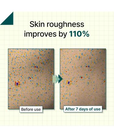 Dictionist Amino Acid Ampoule 30 lm Beauty Essence Skin Texture Exfoliating Care Elasticity Moisturizing - Buy Online on GoSupps.com