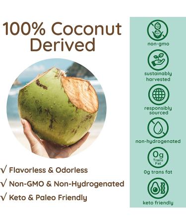 Full Spectrum MCT Oil C8 C10 & C12 | Unflavored | Non-GMO Coconuts | 32 fl oz (63 Servings) - Buy Online on GoSupps.com