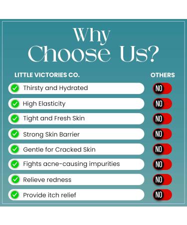 2.0 floz Grass Fed Beef Tallow and Honey Balm Blue Tansy Organic Beef Tallow Balm for Skin is Ideal for Eczema, Stretch Marks, Psoriasis, Itching Beef Tallow for Face & Body Moisturizer - Buy Online on GoSupps.com