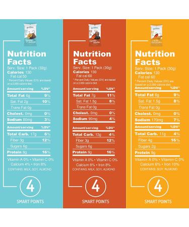 Youtopia Healthy Snacks Variety Pack - 130 Calories, High Protein, Low Sugar, Low Calorie, Gluten Free, GMO, Heart Healthy - 1 Oz Pack of 10 - Buy Online on GoSupps.com