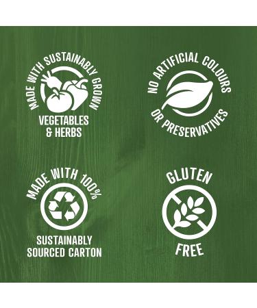 Knorr Chicken Stock Cubes gluten-free to add a rich chicken flavour to your dishes 20x 10 g (Pack of 3) - Buy Online on GoSupps.com