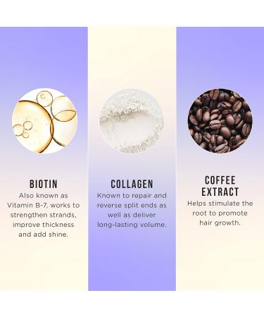 Shop HASK Thickening BIOTIN 5-in-1 Leave In Conditioner Spray - Color Safe Gluten Free Paraben Free - International Shipping Available - Buy Online on GoSupps.com