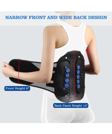 Nvorliy LSO Lower Back Brace - Adjustable Compression Support for Men & Women, Ideal for Sciatica, Herniated Discs, Post Op Recovery - XX-Large - Buy Online on GoSupps.com
