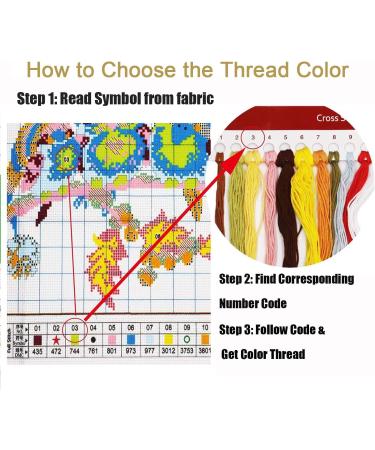 6 Pack VeGuude Cartoon Cross Stitch Kits for Beginners - DIY Embroidery Kit for Home Decor - Needlepoint Arts and Crafts - 11CT 9.84x13.78in - Buy Online on GoSupps.com