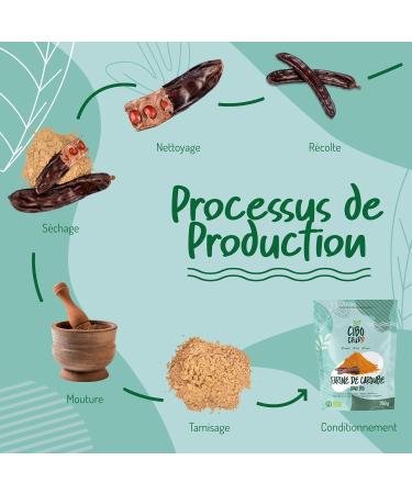 Organic Carob Powder - 750 gr. Sluten Free Food Carob Flour for Ice Cream Powder Carob Oulp Flour Raw Organic Carob Powder. - Buy Online on GoSupps.com