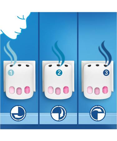 Ambi Pur 3V Plug-in Refill Cotton - Long-lasting Freshness for Your Home - Buy Online on GoSupps.com