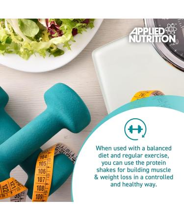  Applied Nutrition Applied Nutrition Diet Whey Strawberry Shake - Protein for Weight Management (1kg) (Strawberry Shake) - Buy Online on GoSupps.com