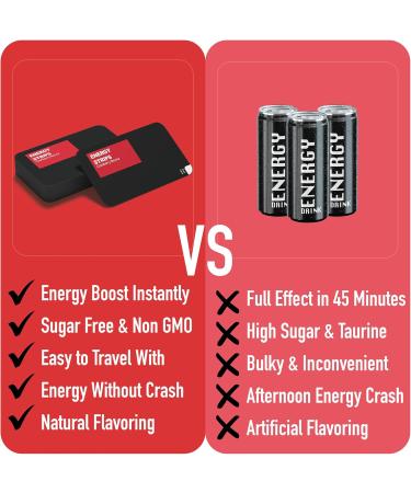 Instant Energy Strips - Caffeine & B12 Oral Strips 10ct | Sugar Free Non-GMO | Boost Energy for Work Exercise & Travel - Buy Online on GoSupps.com