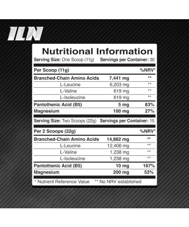 BCAA Powder (Berry Flavour) - 14 000mg+ BCAAs Per Serving - 10:1:1 Ratio - BCAA Amino Acids Drink - Pre Workout Intra Workout & Post Workout - 330 Grams 330 g (Pack of 1) - Buy Online on GoSupps.com