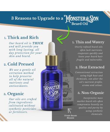Monster&Son Cold Pressed Beard Oil Variety Pack - Hydrate Style & Promote Growth - Jojoba Argan Meadowfoam Oils - Perfect Gift for Bearded Men - Buy Online on GoSupps.com