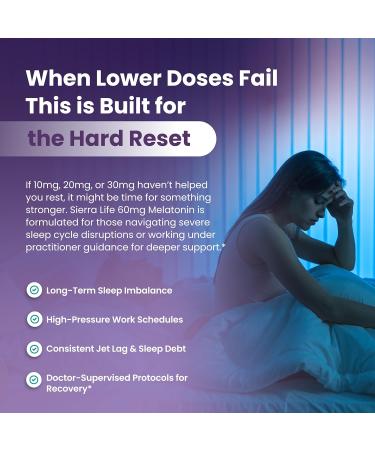 SIERRA LIFE SCIENCES 60 mg High Dosage Melatonin in Easy-to-Swallow Capsules - 180 Servings - Buy Online on GoSupps.com