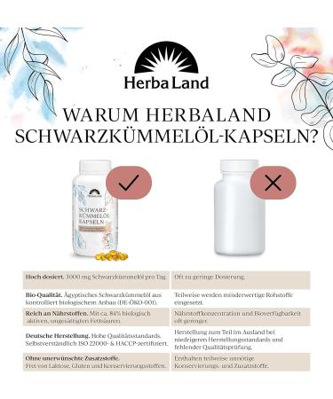 Shop Herbaland Black Cumin Oil Capsules - 3000mg Daily Dose Organic & Cold Pressed 400 Capsules Lab-Tested Quality - Made in Germany - Buy Online on GoSupps.com