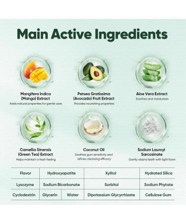 MySmile Fluoride Free Nano Hydroxyapatite Toothpaste for Sensitive Teeth Strengthens Enamel Remineralizes & Whitens Teeth Freshens Breath for Adults SLS Free Natural Misty Mint 4.2 oz 4.2 Ounce (Pack of 1) - Buy Online on GoSupps.com