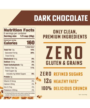 UnGranola Variety Pack - Grain-Free Crunchy Granola Snack of Coconut, Saba Chips & Premium Nuts - 6oz 3 Pack - Gluten-Free, Paleo & Keto-Friendly - by B. Fine Foods - Buy Online on GoSupps.com