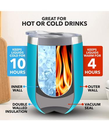 Fabulous Birthday Box: Handmade Soap, Bath Bomb & Body Lotion Set for Women - Self Care Spa Basket Gift for Sister, Mother, Daughter, Grandma, Niece - Buy Online on GoSupps.com