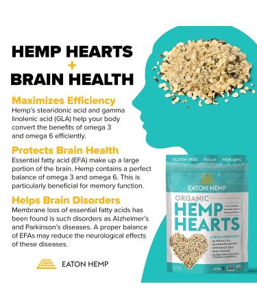 USDA Organic Eaton Hemp Hearts 24oz - Vegan Plant Protein with Omegas, Non-GMO, Gluten-Free - Paleo & Keto Friendly - Buy Online on GoSupps.com
