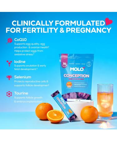 MOLO Conception Fertility Supplement for Women - CoQ10 Iodine Selenium Taurine Supporting Ovarian Health Ovulation 30 Stick Packs with Sweet Orange Flavor Vegetarian Gluten-Free & Non-GMO - Buy Online on GoSupps.com
