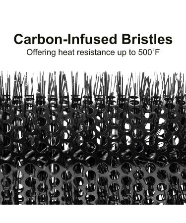 Ergo Professional Ceramic Ionic Brush 53mm - 2.75in for Effortless Styling - Buy Online on GoSupps.com