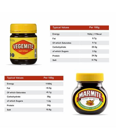 Combo Pack: A2Z & Vegemite Yeast Extract 250g and 220g - 2 Piece Set - Buy Online on GoSupps.com