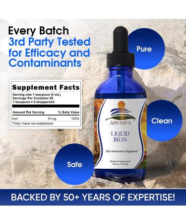 AISOMVA Liquid Iron with Dropper - High Absorption Iron Supplement for Energy Immune Support & Vitality | Fast-Acting Bioavailable Formula (4 Fl Oz) - Buy Online on GoSupps.com