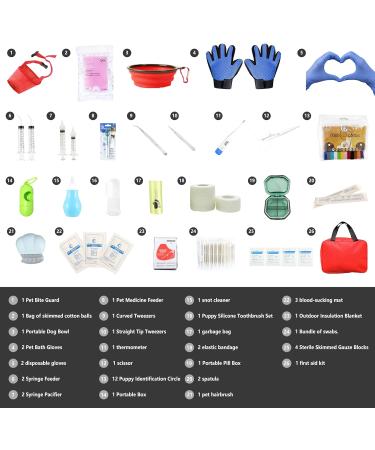 ADDSERK Pet First aid kit Care Supplies. Pet First aid Supplies for Prompt Treatment of Dogs and Cats are Essential Pet First aid Kits for Traveling Hiking Home Car Sports and More - Buy Online on GoSupps.com