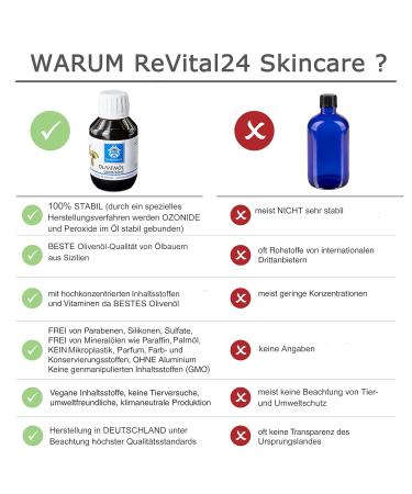 Revital Ozonized Olive Oil - 100ml Pure Sicilian Cold-Pressed Oil for Face & Body | Natural Oxygen-Rich Skincare - Buy Online on GoSupps.com