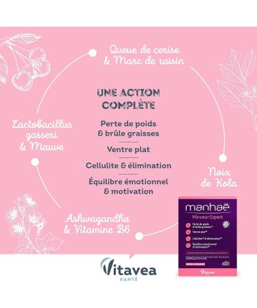 Manha - Expert Slimming Supplement - Weight Loss Fat Burn Flat Stomach Elimination Cellulite - Lactobacillus Gasseri Cherry Tail - 1 Month Program - 30 Capsules - Buy Online on GoSupps.com