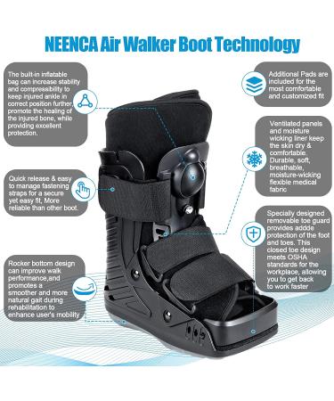 NEENCA Medical Inflatable Walking Boot  Air Cam Walker Fracture Boot  Orthopedic Boot for Ankle Foot Pain Recovery Sprained Ankle  Stress Fracture Broken Foot Achilles Tendonitis. Short Version-USA042 Large - Buy Online on GoSupps.com