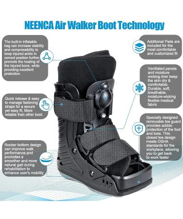 NEENCA Medical Inflatable Walking Boot  Air Cam Walker Fracture Boot  Orthopedic Boot for Ankle Foot Pain Recovery Sprained Ankle  Stress Fracture Broken Foot Achilles Tendonitis. Short Version-USA042 Medium Short - Buy Online on GoSupps.com
