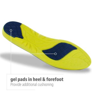 Sofsole Athlete W Orthopedic Insoles 39/41 EU - Comfort & Support for Active Feet | International Shipping Available - Buy Online on GoSupps.com
