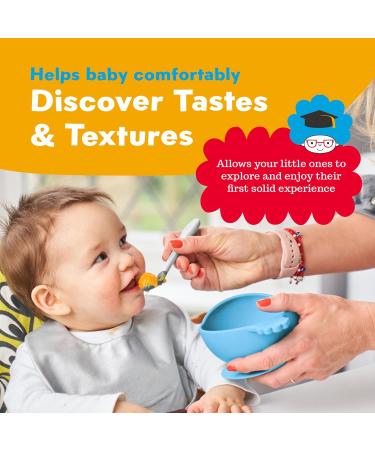 Nana's Manners Stage 1 Suction Bowl Set for Baby | Soft Silicone Base | Weaning Bowls for Infant Kids | Blue - Buy Online on GoSupps.com