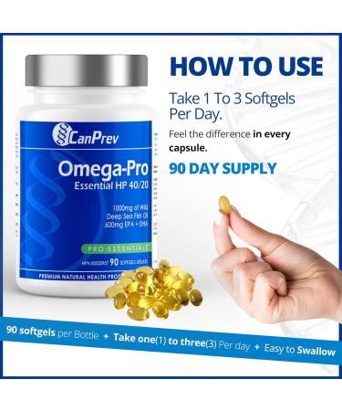 CanPrev Omega-Pro Essential HP 40/20 Softgels 90 Count - Buy Online on GoSupps.com